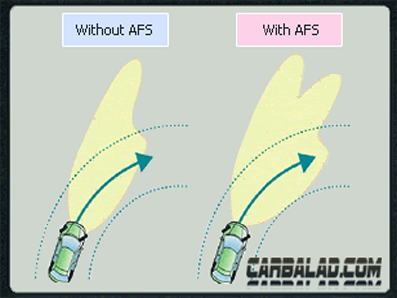 چراغ های تطبیقی (Adaptive) جلو خودرو