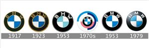 "تاریخچه لوگوی BMW